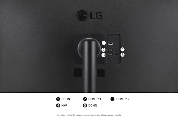 Vista posteriore del Monitor LG 32UR550K con finitura nero opaco, che mostra porte HDMI doppie e una porta DP-IN per la connettività video.