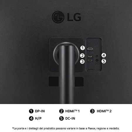 Vista posteriore del Monitor LG 32UR550K con finitura nero opaco, che mostra porte HDMI doppie e una porta DP-IN per la connettività video.