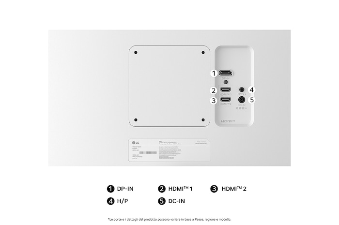 Vista posteriore del Monitor LG 27US500 con finitura bianca, che mostra porte HDMI doppie e una porta DP-IN per la connettività video.