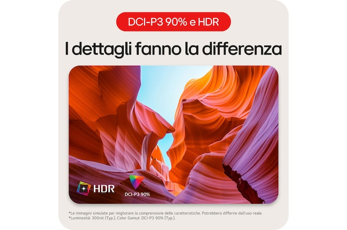 Monitor LG 27US500 con supporto HDR10 e DCI-P3 90%, che mostra colori incredibili e vivaci con 300 nit di luminosità.