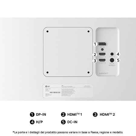 Vista posteriore del Monitor LG 27US500 con finitura bianca, che mostra porte HDMI doppie e una porta DP-IN per la connettività video.