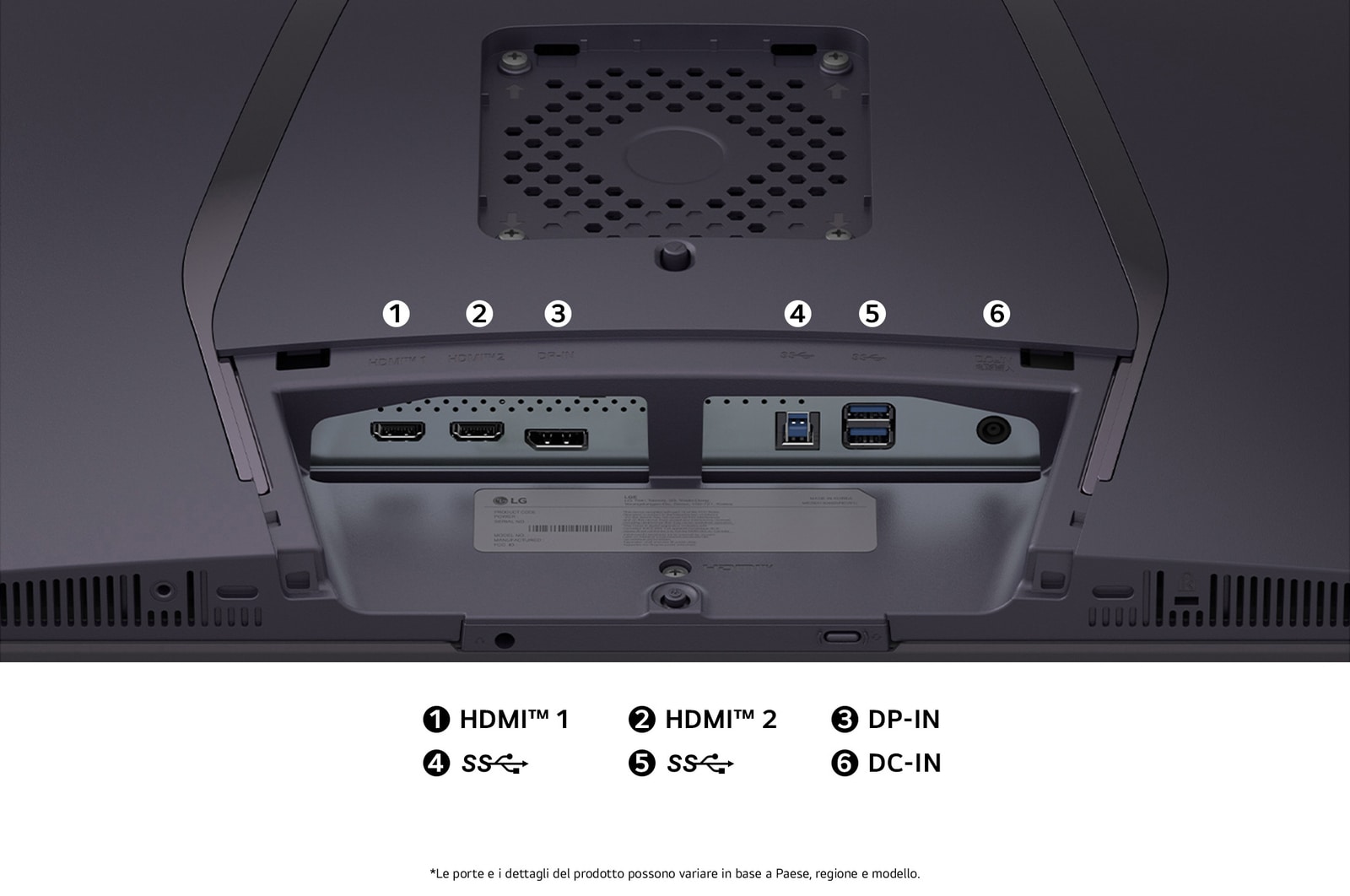Vista posteriore delle porte del Monitor Gaming LG UltraGear™ 32GX850A con finitura nera, che illustra gli ingressi doppia HDMI™ e DisplayPort (DP-IN), e le porte USB 3.0 (SS).