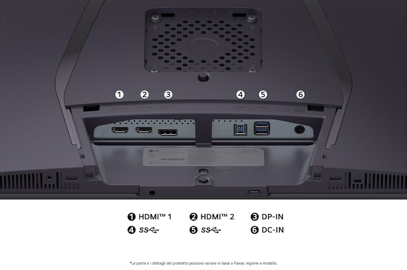 Vista posteriore delle porte del Monitor Gaming LG UltraGear™ 32GX850A con finitura nera, che illustra gli ingressi doppia HDMI™ e DisplayPort (DP-IN), e le porte USB 3.0 (SS).