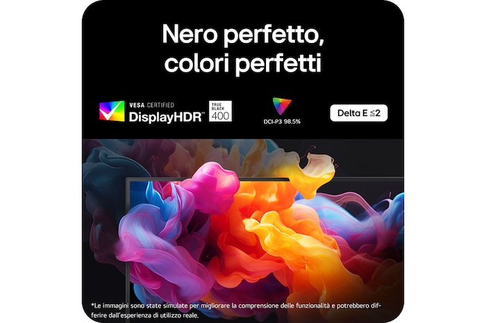 Monitor Gaming LG UltraGear™ 32GX850A mostra vivaci nuvole di colore, enfatizzando VESA DisplayHDR™ True Black 400, DCI-P3 98,5% e accuratezza del colore Delta E minore o uguale a 2.