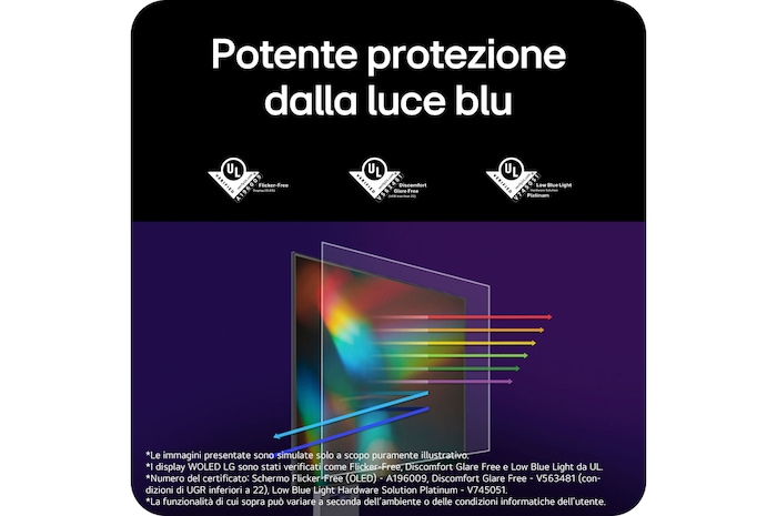 Monitor Gaming LG UltraGear™ 32GX850A che dimostra la protezione dalla luce blu, evidenziando le certificazioni UL Flicker-Free e Low Blue Light Platinum per la cura degli occhi.