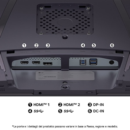 Vista posteriore delle porte del Monitor Gaming LG UltraGear™ 32GX850A con finitura nera, che illustra gli ingressi doppia HDMI™ e DisplayPort (DP-IN), e le porte USB 3.0 (SS).