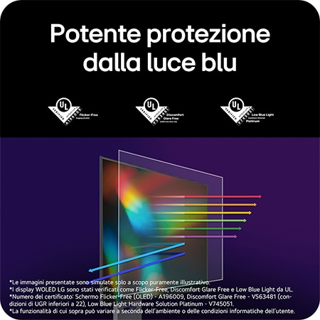 Monitor Gaming LG UltraGear™ 32GX850A che dimostra la protezione dalla luce blu, evidenziando le certificazioni UL Flicker-Free e Low Blue Light Platinum per la cura degli occhi.