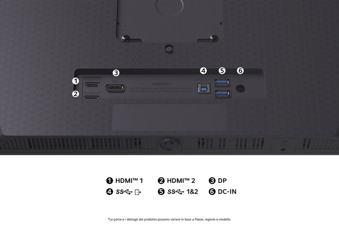 Vista posteriore delle porte del Monitor Gaming LG UltraGear™ 27GX700A, che illustra gli ingressi doppia HDMI™ e DisplayPort (DP), e le porte USB 3.0 (SS).