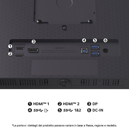 Vista posteriore delle porte del Monitor Gaming LG UltraGear™ 27GX700A, che illustra gli ingressi doppia HDMI™ e DisplayPort (DP), e le porte USB 3.0 (SS).