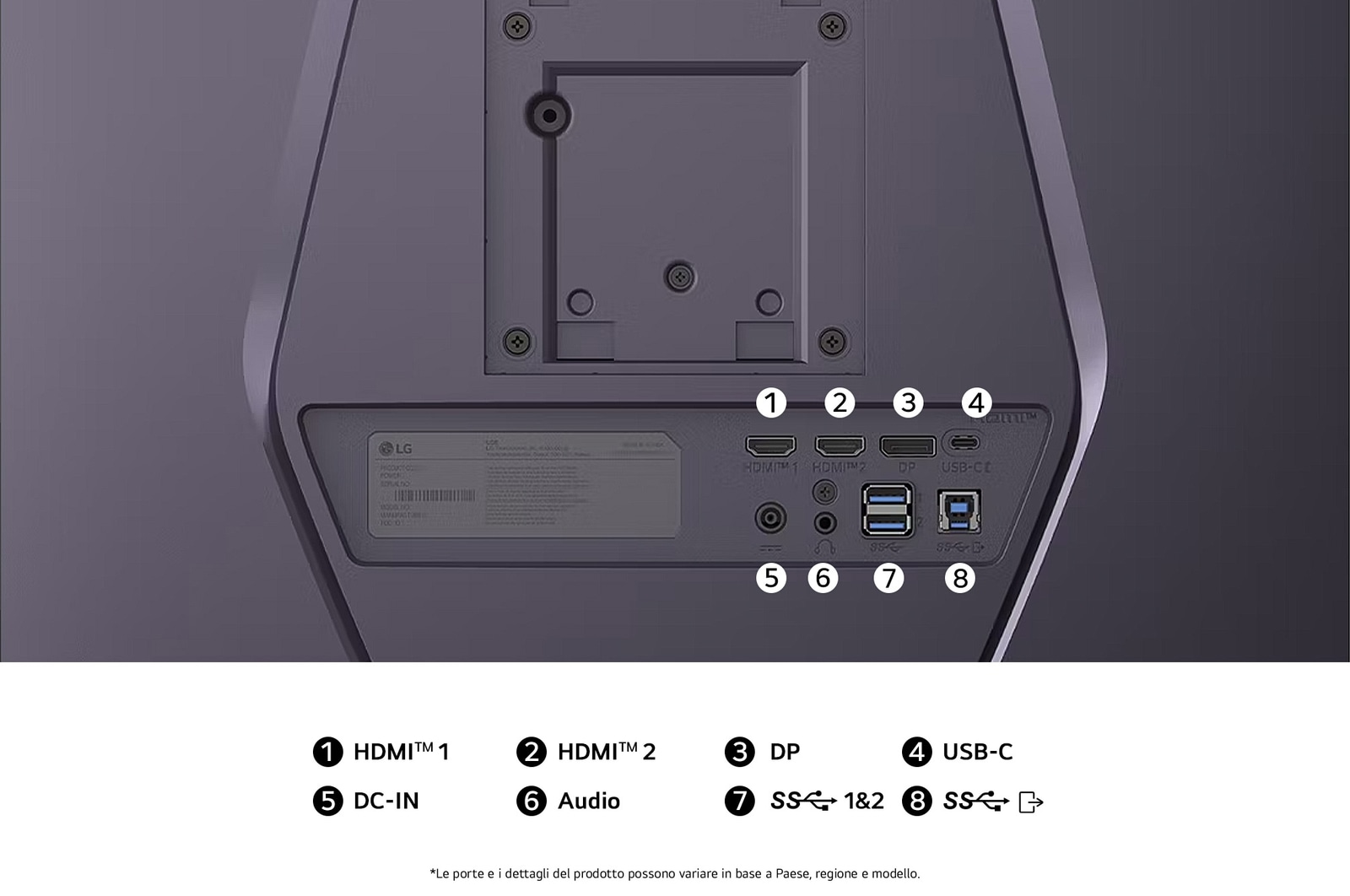 Vista posteriore delle porte del Monitor Gaming LG UltraGear™ 34G630A, che illustra gli ingressi doppia HDMI™, DisplayPort e USB-C, e le porte USB 3.0 (SS) e Audio.
