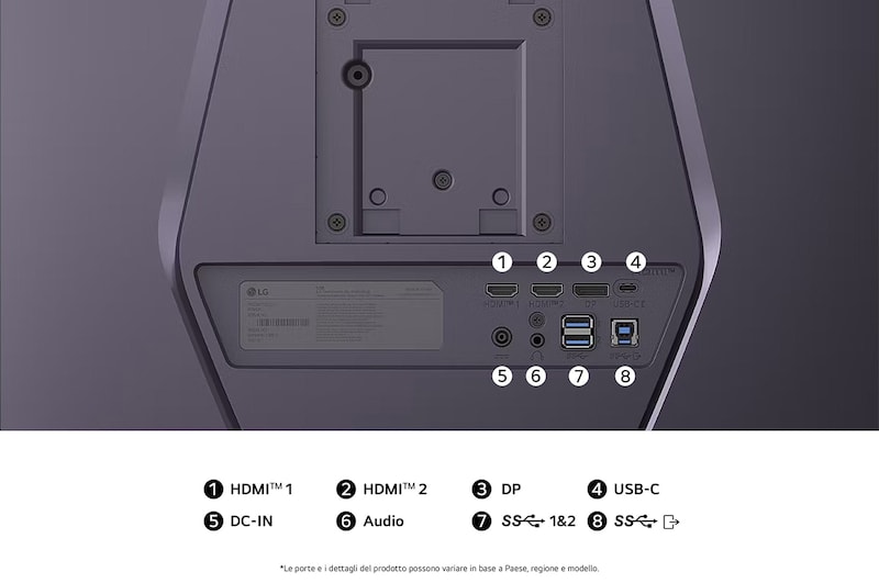 Vista posteriore delle porte del Monitor Gaming LG UltraGear™ 34G630A, che illustra gli ingressi doppia HDMI™, DisplayPort e USB-C, e le porte USB 3.0 (SS) e Audio.