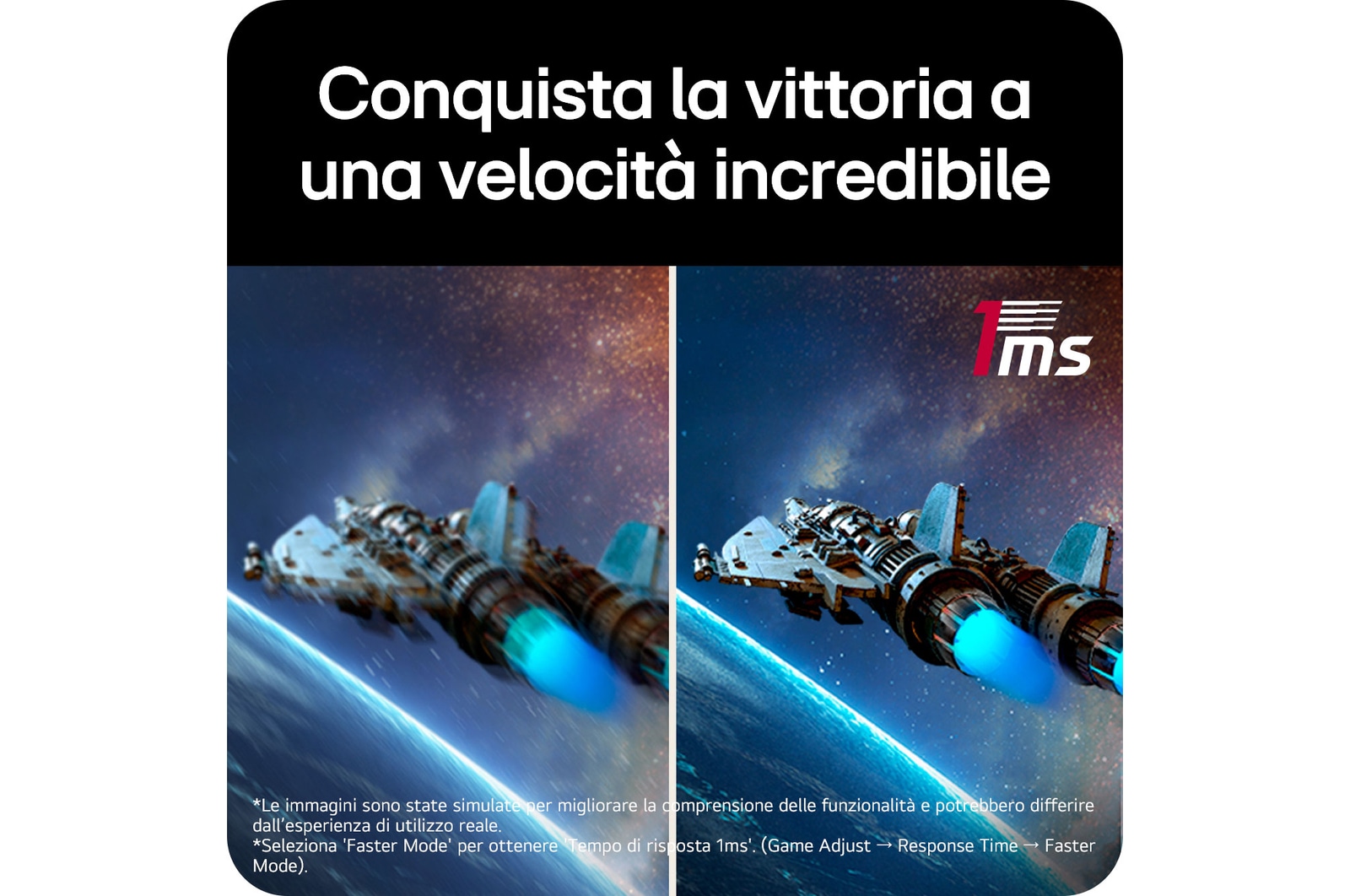 Monitor Gaming LG UltraGear™ 34G630A mostra un confronto fianco a fianco dell'effetto tempo di risposta 1ms in una scena di volo veloce, eliminando la sfocatura di movimento.