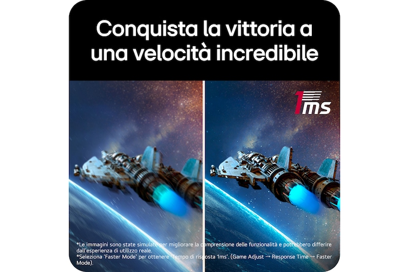Monitor Gaming LG UltraGear™ 34G630A mostra un confronto fianco a fianco dell'effetto tempo di risposta 1ms in una scena di volo veloce, eliminando la sfocatura di movimento.