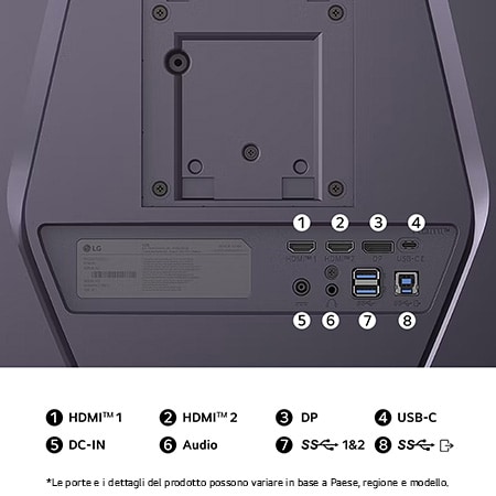 Vista posteriore delle porte del Monitor Gaming LG UltraGear™ 34G630A, che illustra gli ingressi doppia HDMI™, DisplayPort e USB-C, e le porte USB 3.0 (SS) e Audio.