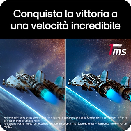 Monitor Gaming LG UltraGear™ 34G630A mostra un confronto fianco a fianco dell'effetto tempo di risposta 1ms in una scena di volo veloce, eliminando la sfocatura di movimento.