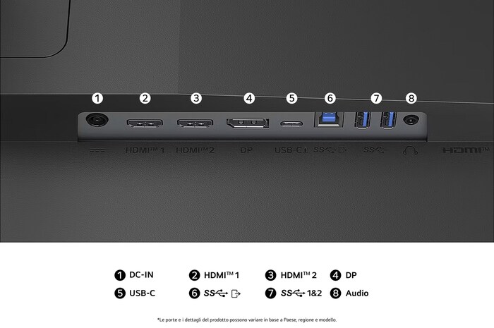 Vista posteriore delle porte del Monitor Gaming LG UltraGear™ 27G640A, che illustra gli ingressi doppia HDMI™, DisplayPort e USB-C, e le porte USB 3.0 (SS) e Audio.