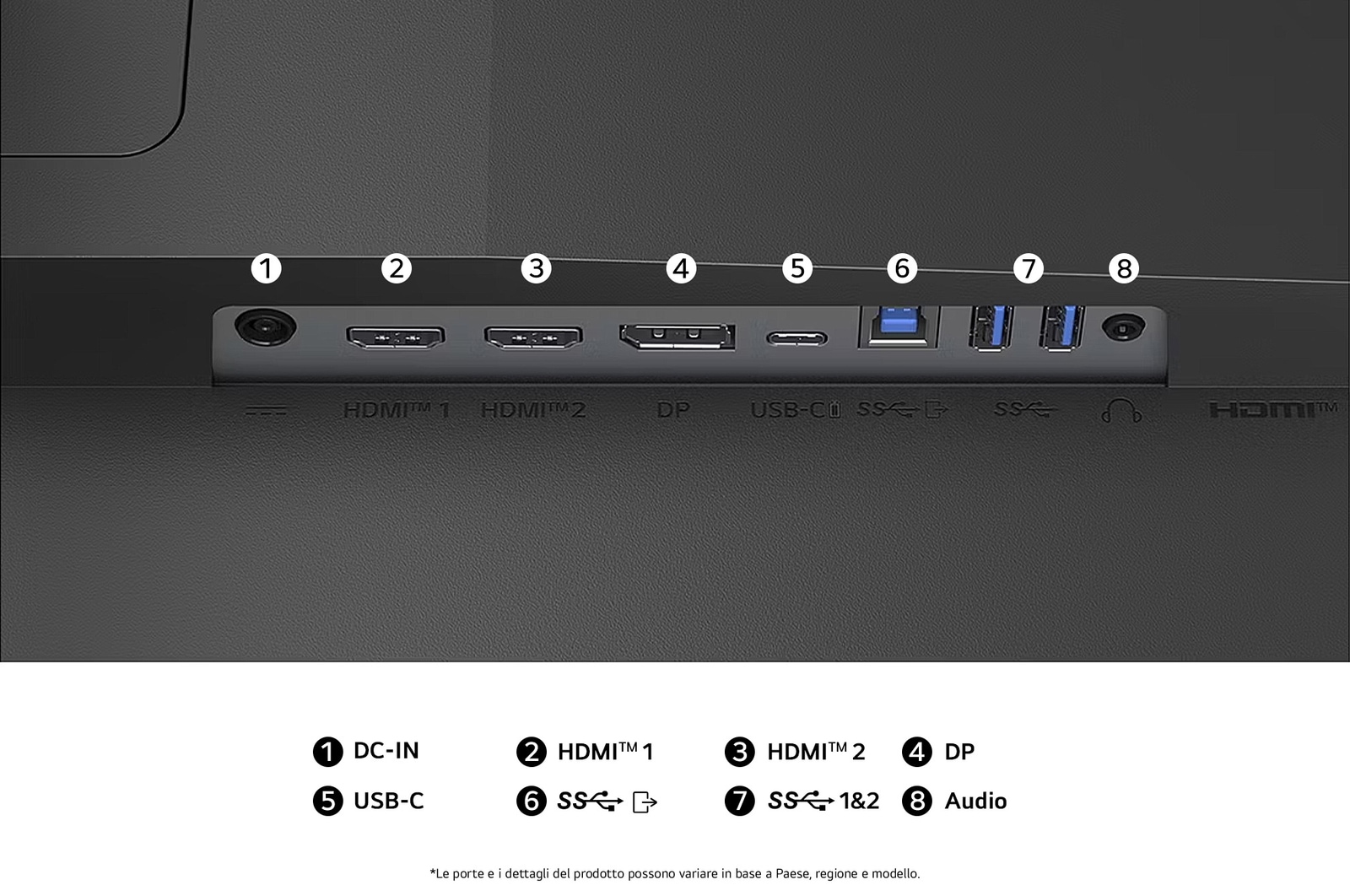 Vista posteriore delle porte del Monitor Gaming LG UltraGear™ 27G640A, che illustra gli ingressi doppia HDMI™, DisplayPort e USB-C, e le porte USB 3.0 (SS) e Audio.