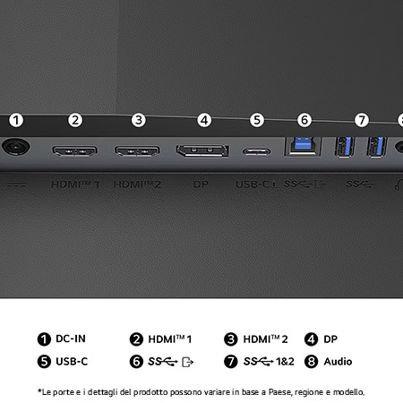 Vista posteriore delle porte del Monitor Gaming LG UltraGear™ 27G640A, che illustra gli ingressi doppia HDMI™, DisplayPort e USB-C, e le porte USB 3.0 (SS) e Audio.