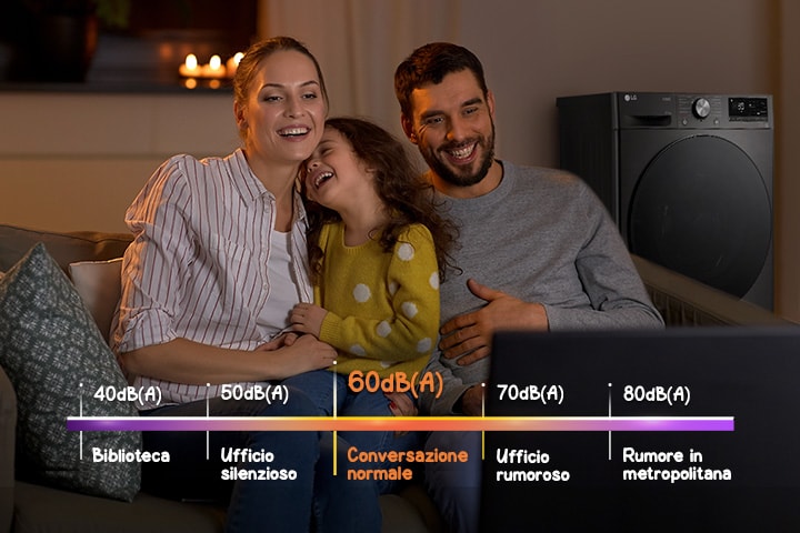 immagine con una lavatrice dietro una famiglia che guarda la TV.