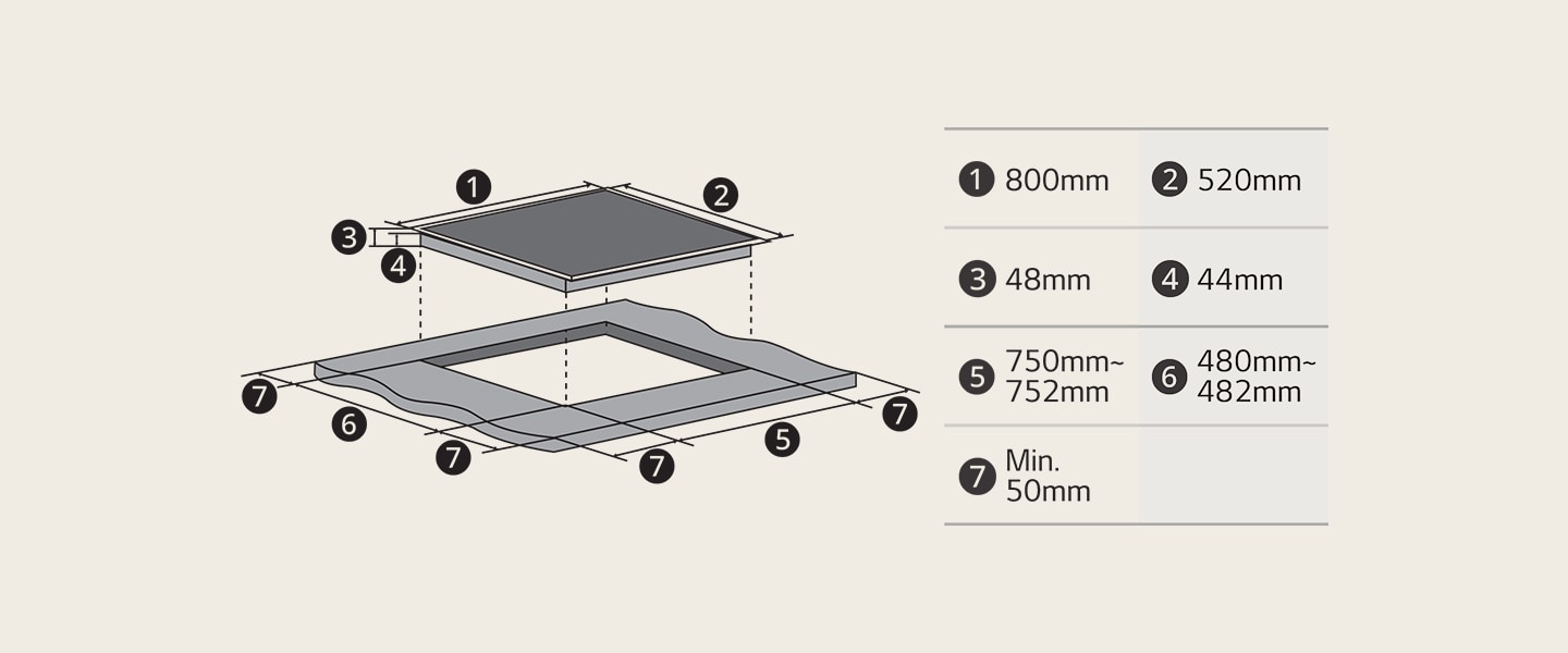 Immagine che mostra le misure del piano a induzione e tutte le misure del vano per l'incasso.