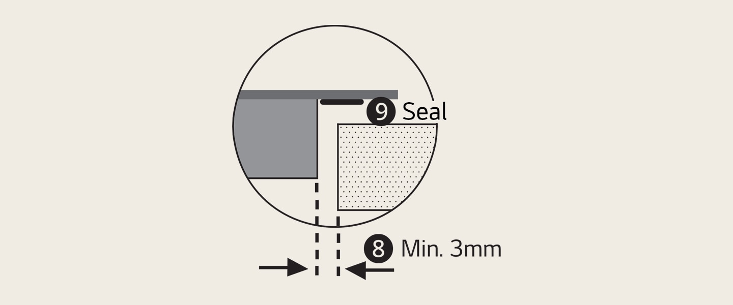 Immagine che mostra i margini da considerare per l'installazione del piano cottura