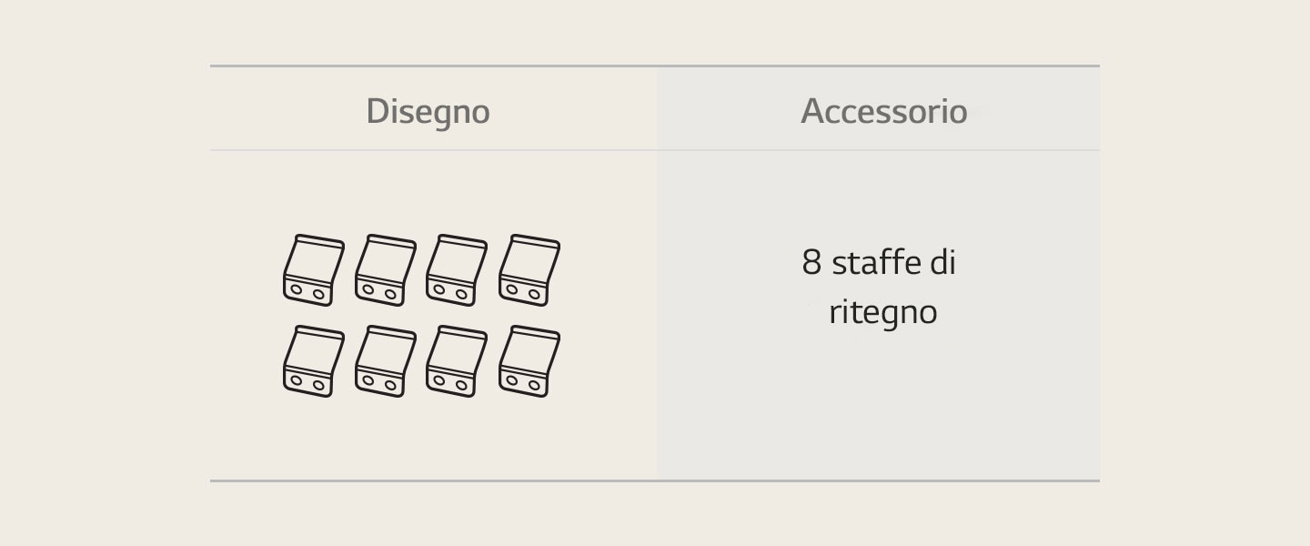 Immagine delle staffe di ritegno incluse con il piano cottura.