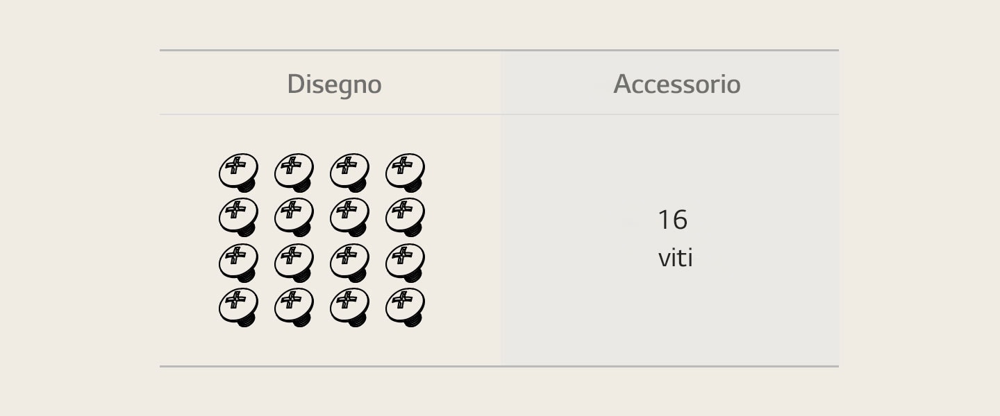 Immagine delle viti incluse con il piano cottura.