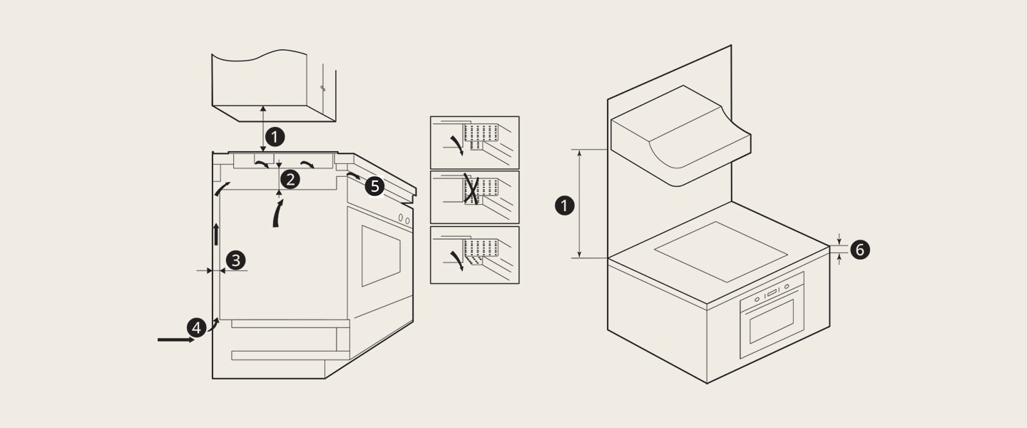 Immagine che mostra i margini da considerare per l'installazione del piano cottura