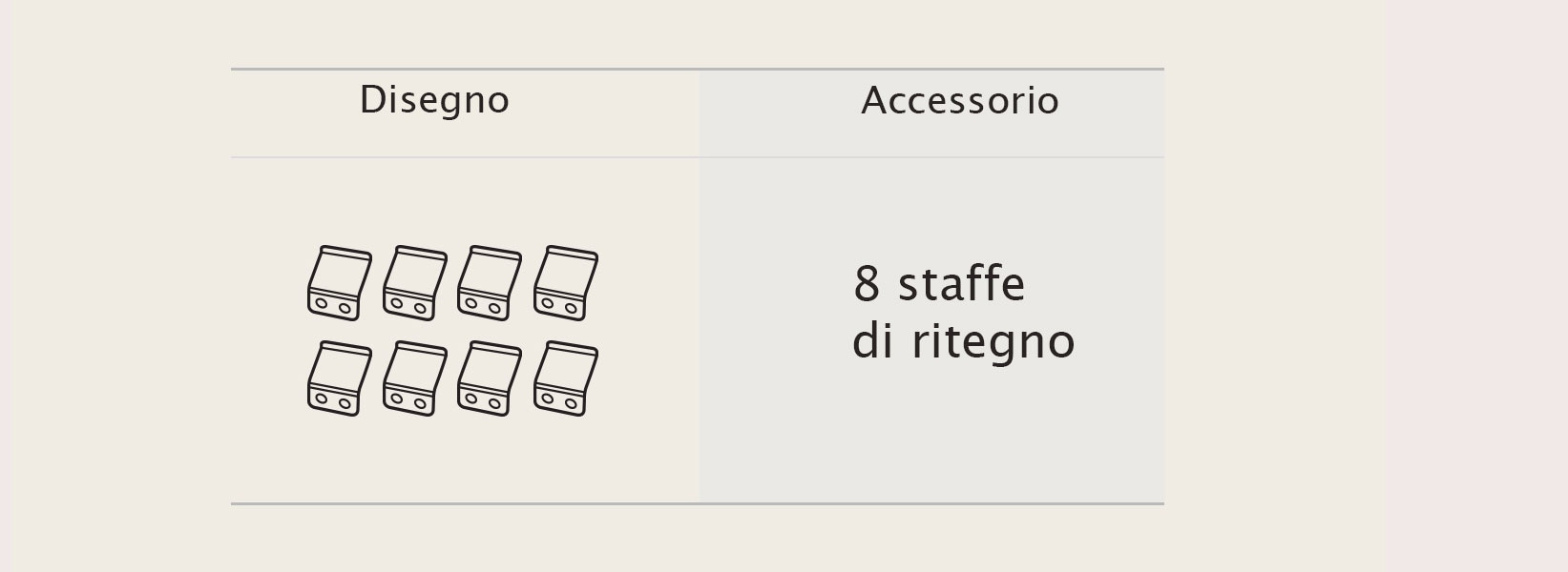 Immagine delle staffe di ritegno incluse con il piano cottura.