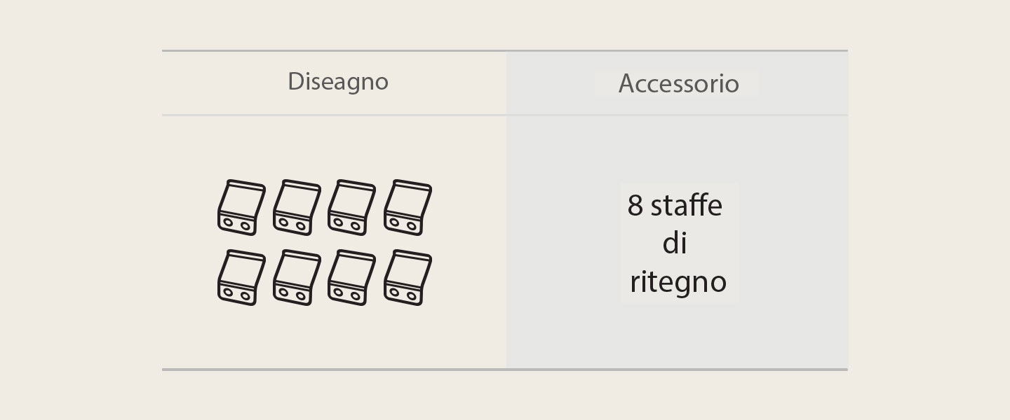 Immagine delle staffe di ritegno incluse con il piano cottura.