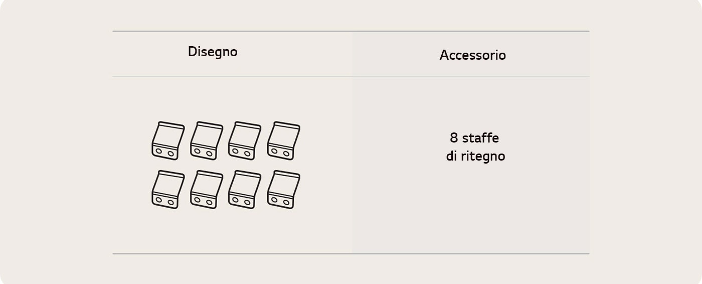 Immagine delle staffe di ritegno incluse con il piano cottura.