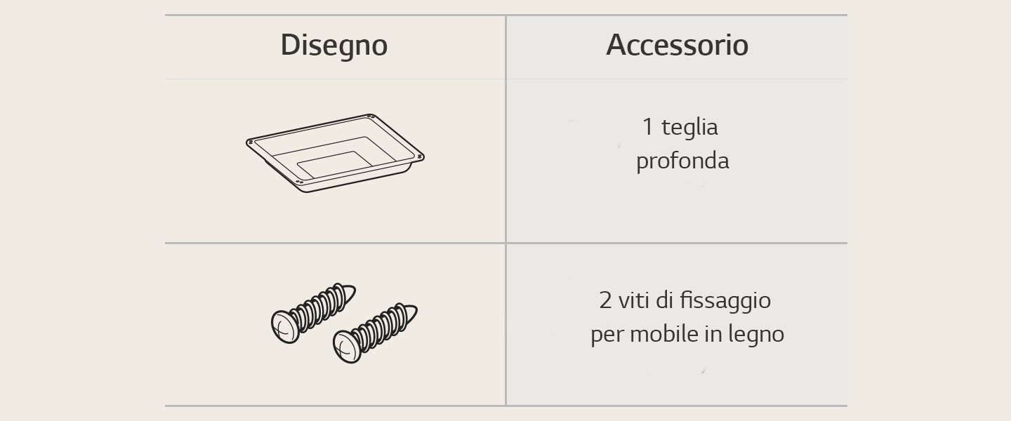 Immagine che indica ciò che è incluso nel forno: 1 teglia profonda e 2 viti di fissaggio per mobile il legno.