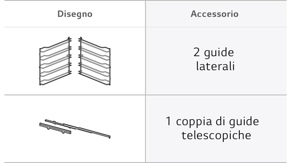 Immagine che indica ciò che è incluso nel forno: 2 guide laterali e 2 guide telescopiche