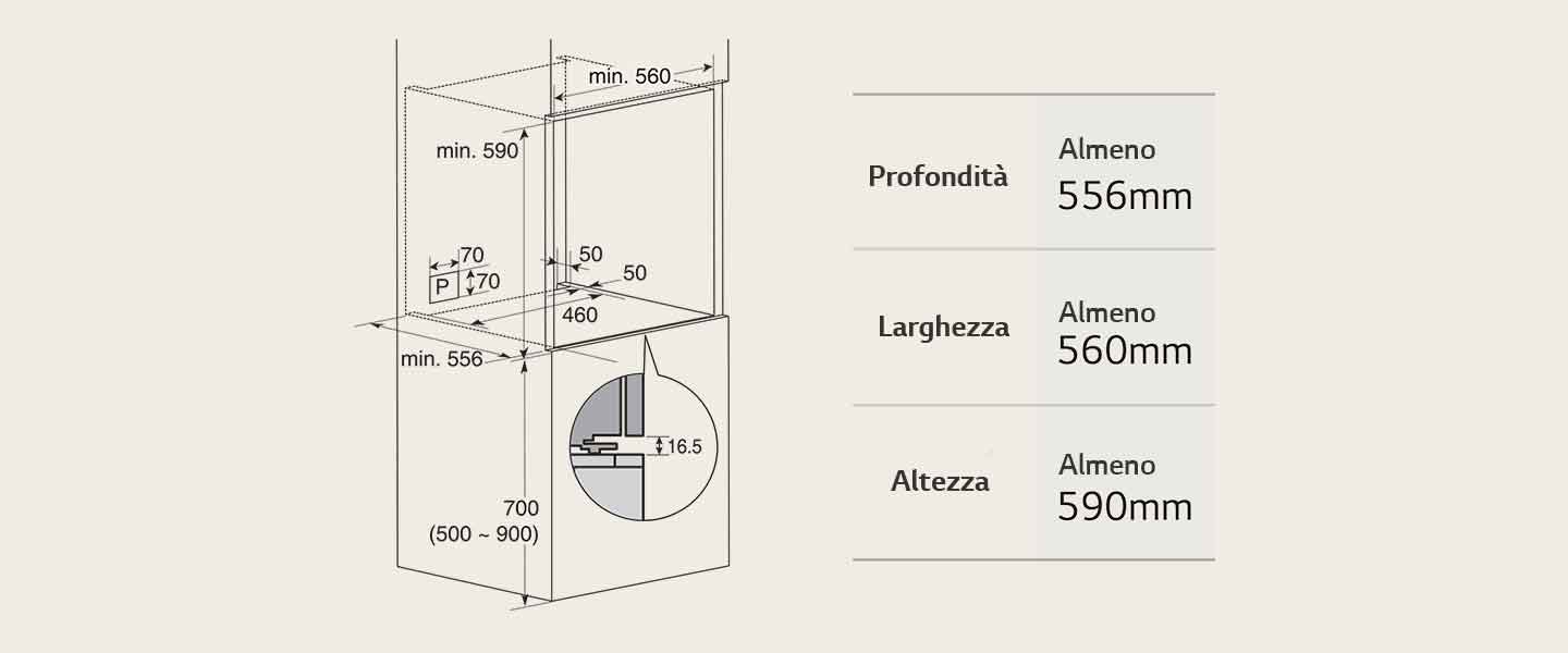 Immagine che indica le misure del forno per l'installazione