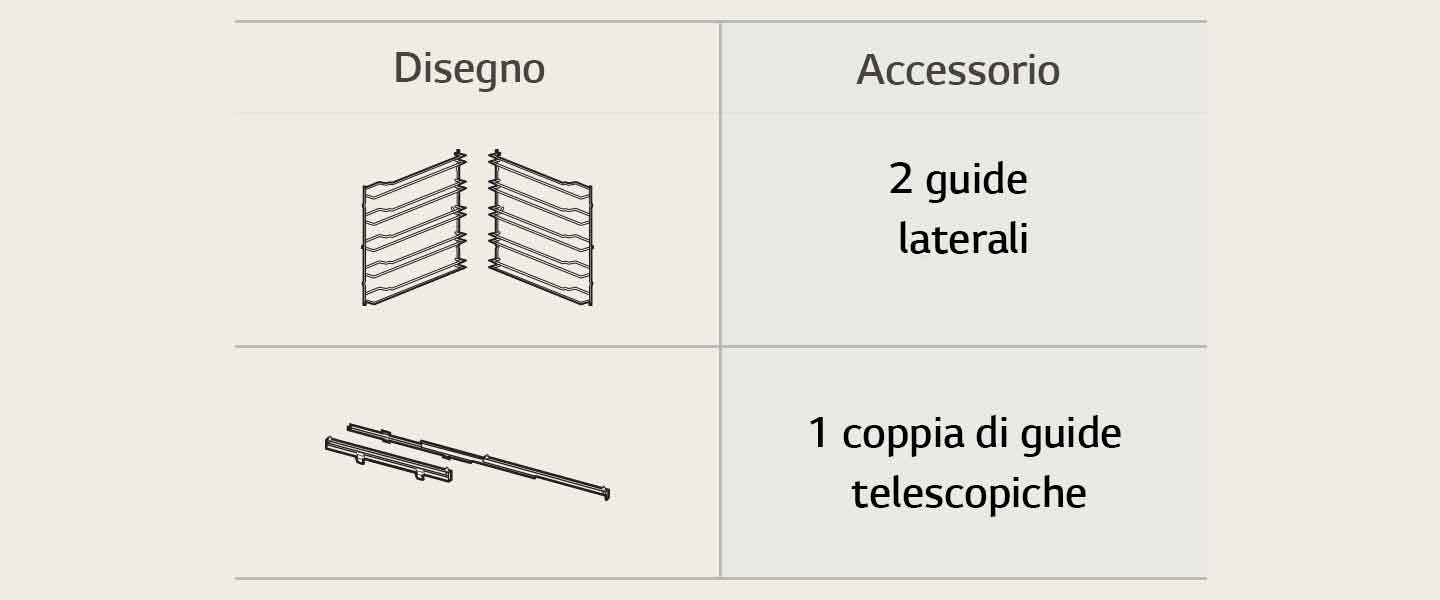 Immagine che indica ciò che è incluso nel forno: 2 guide laterali e 2 guide telescopiche