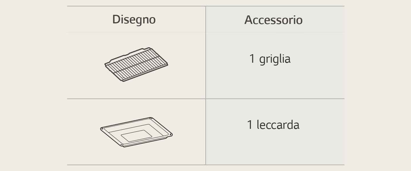 Immagine che indica ciò che è incluso nel forno: 1 griglia e 1 vassoio