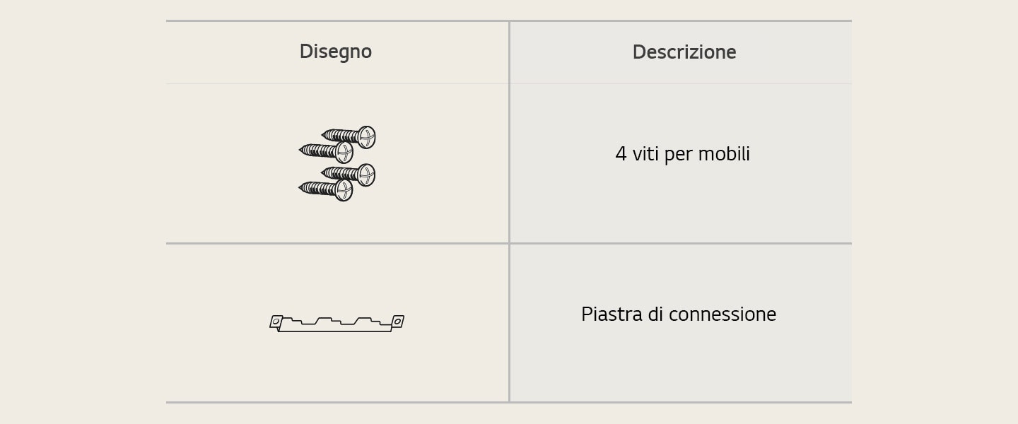 Accessori del forno a microonde: vite per mobili e piastra di connessione.
