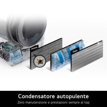 Condensatore autopulente asciugatrice LG RHX7010TLB