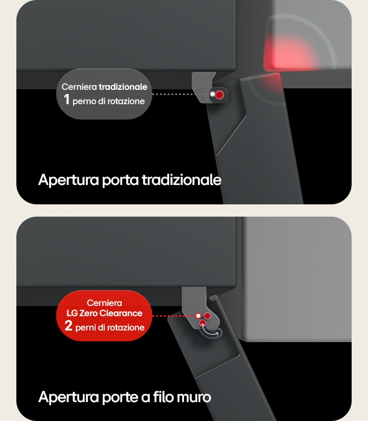 Vista dall’alto del frigorifero LG (GBBW726AEV): a sinistra cerniera che urta, a destra cerniere Zero Clearance aperte.