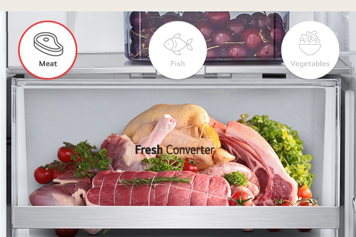 Il cassetto del frigorifero con i 3 tipi di alimenti che possono essere conservati e le loro icone: Carne, Pesce e Verdure. 
