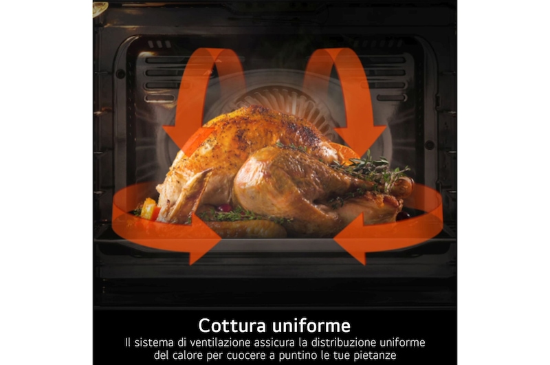 Caratteristica cottura uniforme