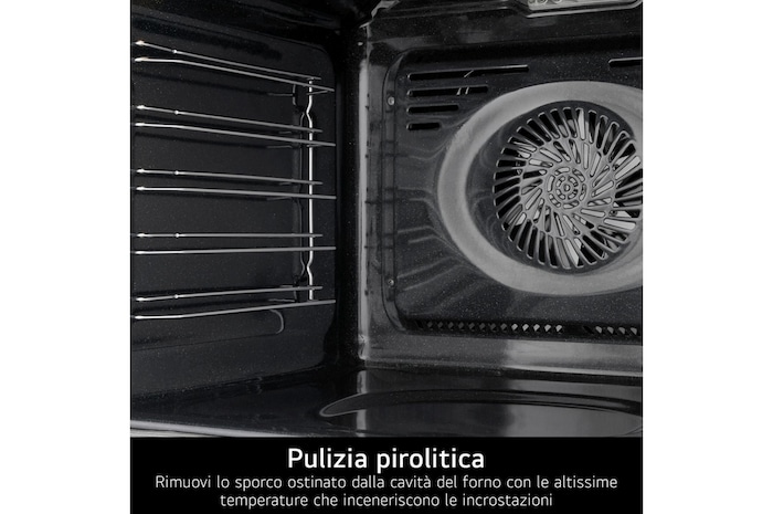 Caratteristica Pulizia pirolitica