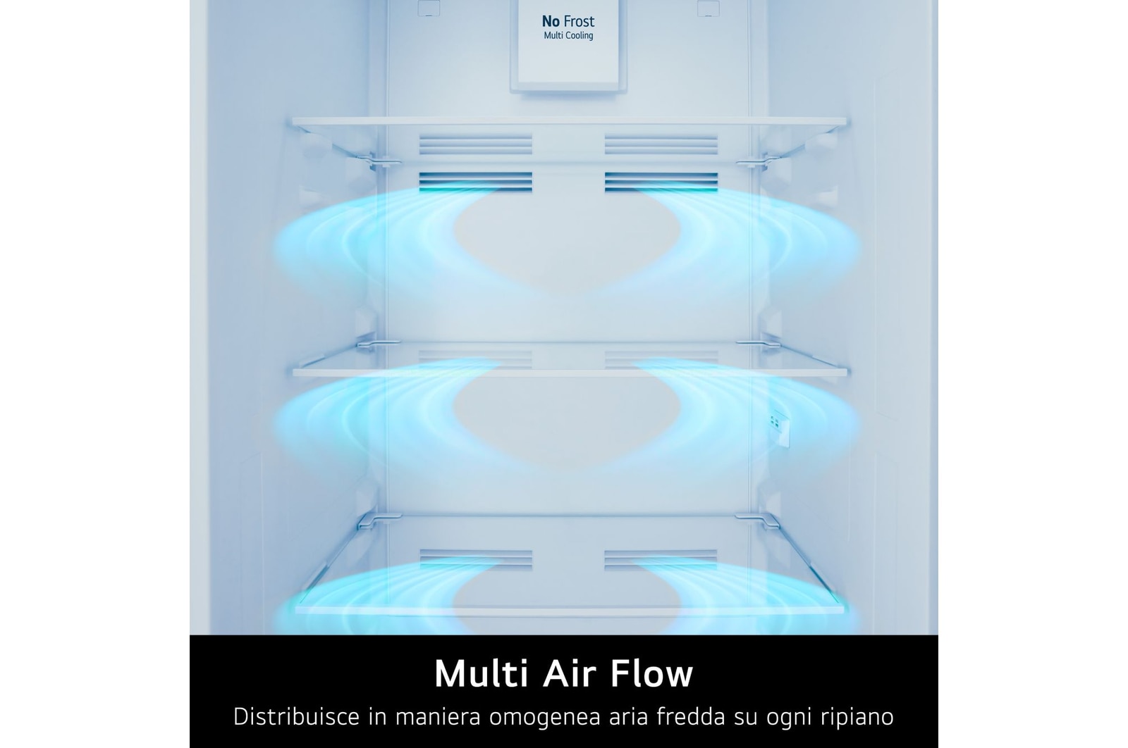 Caratteristica Multi Air Flow