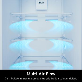 Caratteristica Multi Air Flow