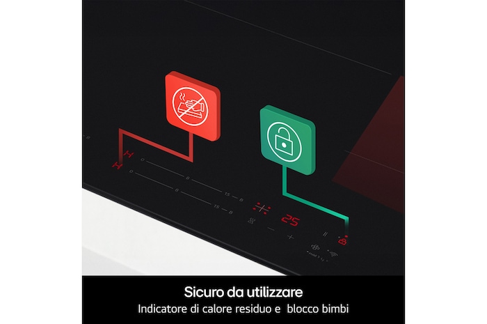 Immagine che ritrae le funzioni di sicurezza del piano cottura e con le icone "H" e "lucchetto" che fuoriescono dalle relative parti del piano.