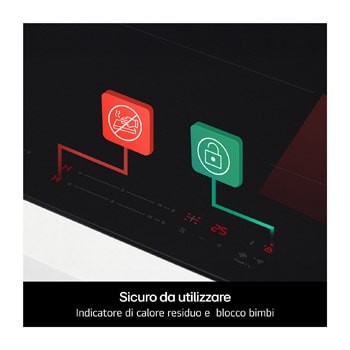 Immagine che ritrae le funzioni di sicurezza del piano cottura e con le icone "H" e "lucchetto" che fuoriescono dalle relative parti del piano.