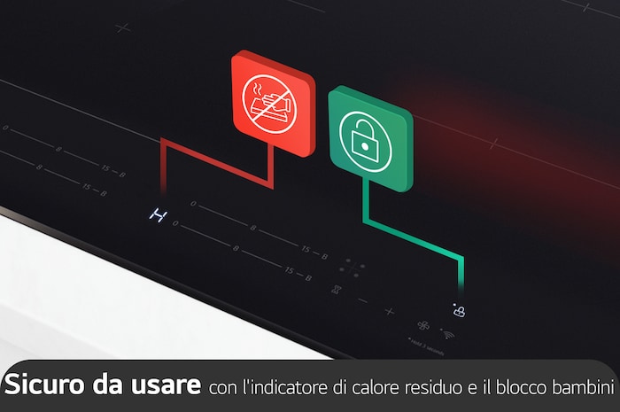 Immagine che ritrae le funzioni di sicurezza del piano cottura e con le icone "H" e "lucchetto" che fuoriescono dalle relative parti del piano.