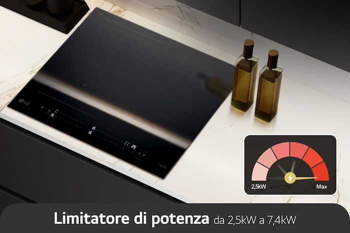 Immagine del piano cottura installato su una cucina. C'è un tachimetro che indica la potenza che può passare da minimo a massimo a seconda dell'impostazione dell'utente.