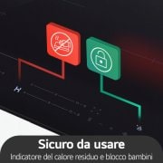 Immagine che ritrae le funzioni di sicurezza del piano cottura e con le icone "H" e "lucchetto" che fuoriescono dalle relative parti del piano.