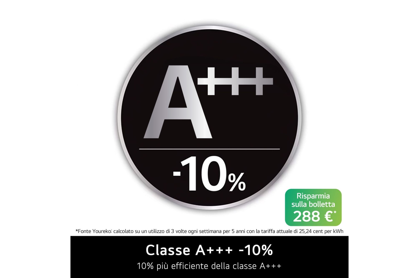 Asciugatrice